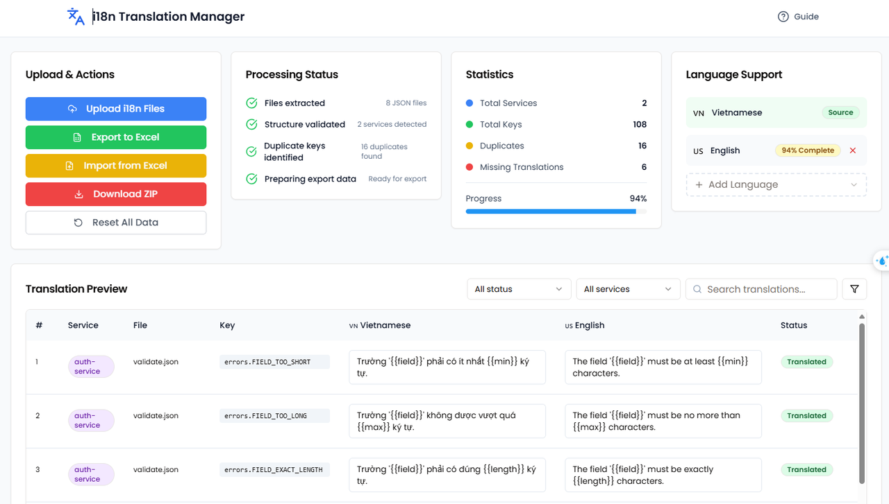 I18N Translation Manager screenshot